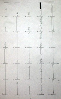 Simplified Labanotation Score from Valerie Preston Dunlop