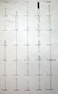 Simplified Labanotation Score from Valerie Preston Dunlop